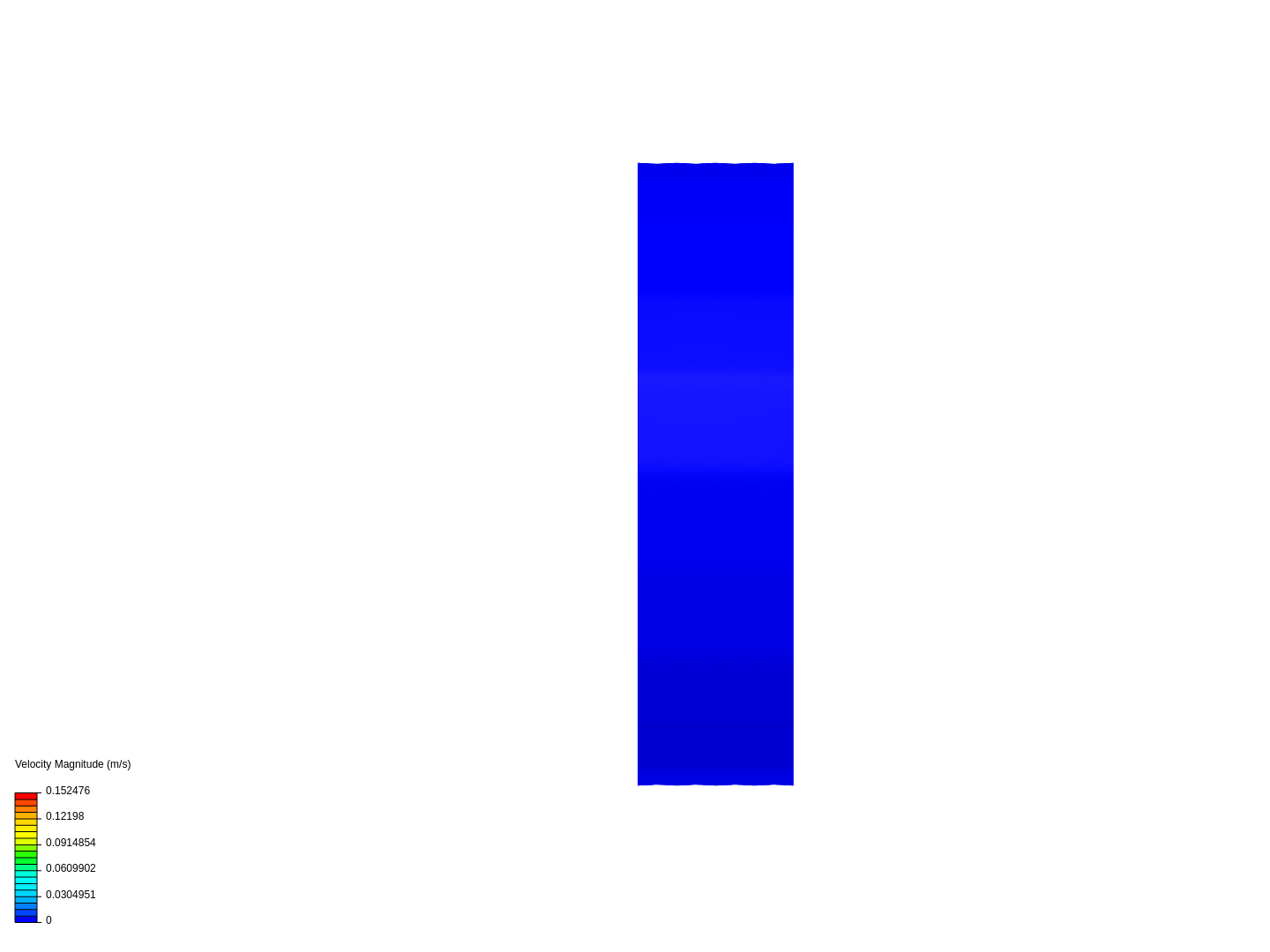 numerical quiz 3 cylinder 1 redo image