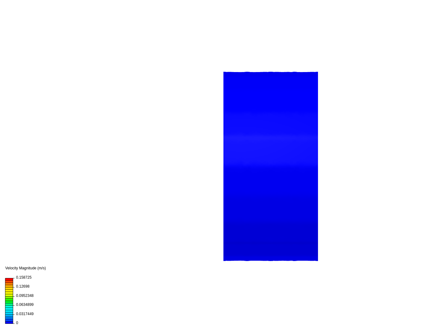 Numerical Quiz 3 Cylinder 2 image