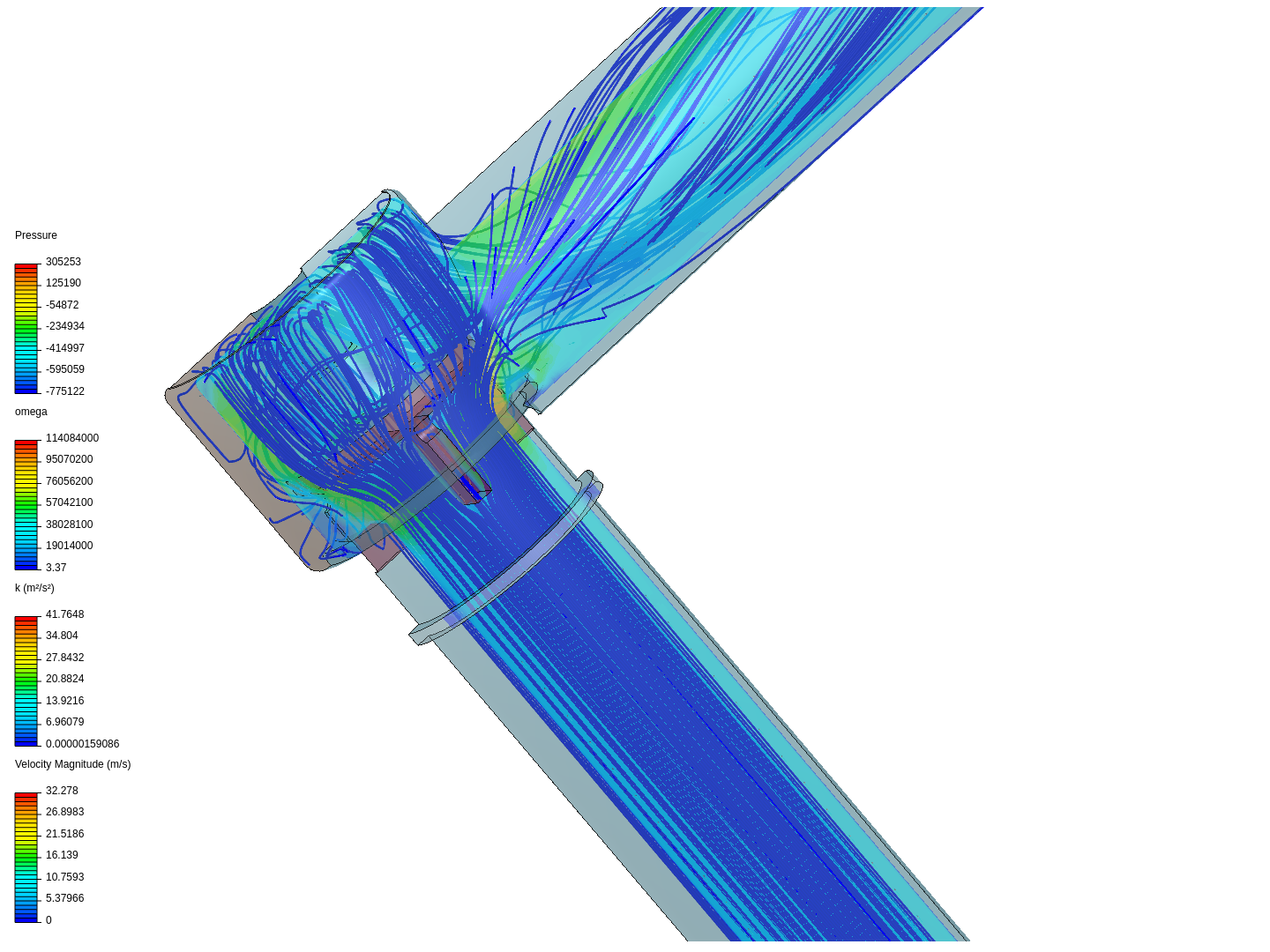 Tutorial: Fluid Flow Through a Valve by lhvdijk | SimScal...