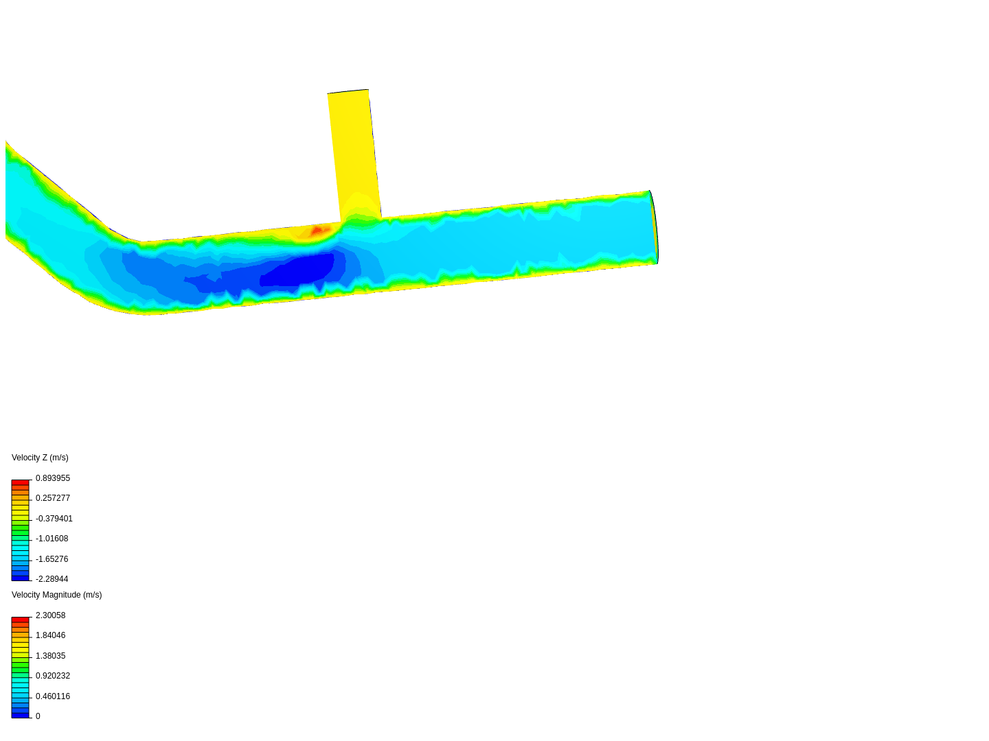 Tunel - CFD image