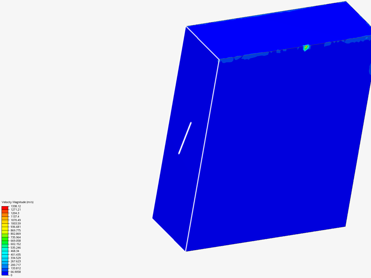 0* Sweep v2 by limitlessaero | SimScale