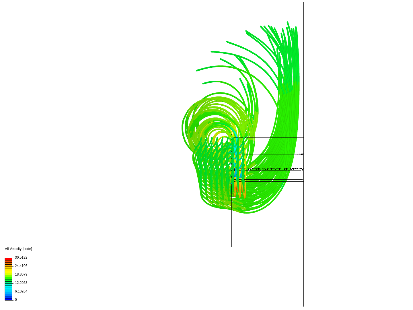 NEW REAR WING by lin107033102 | SimScale