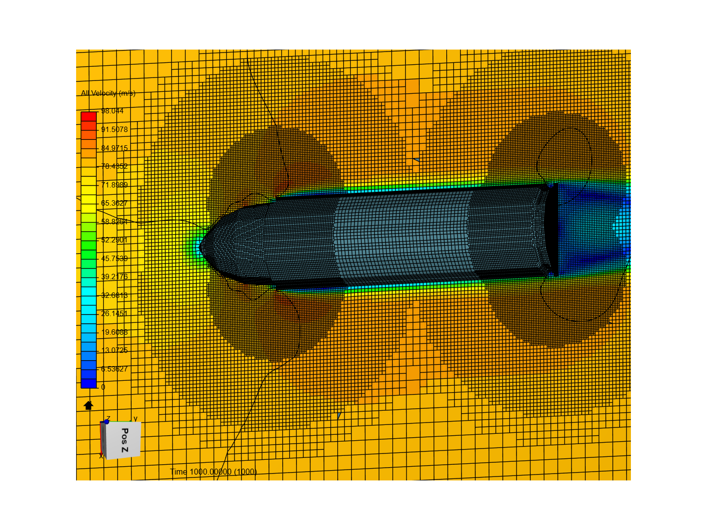 cfd for bullet image