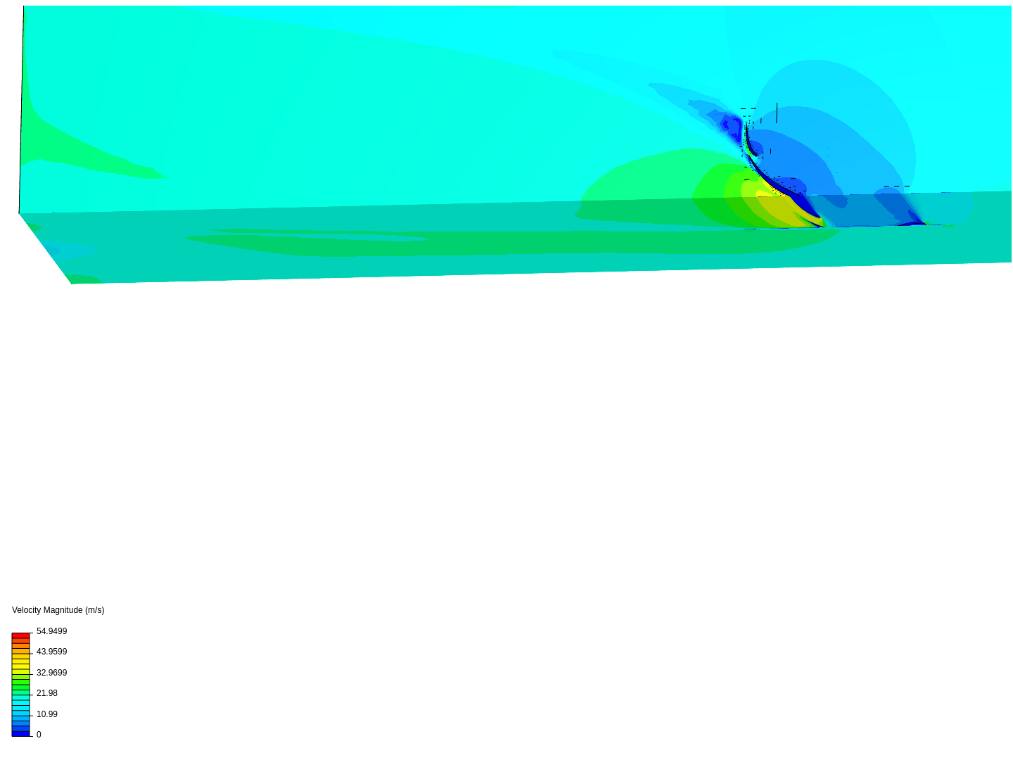 Cornering simulations tests by lisa_simon | SimScale