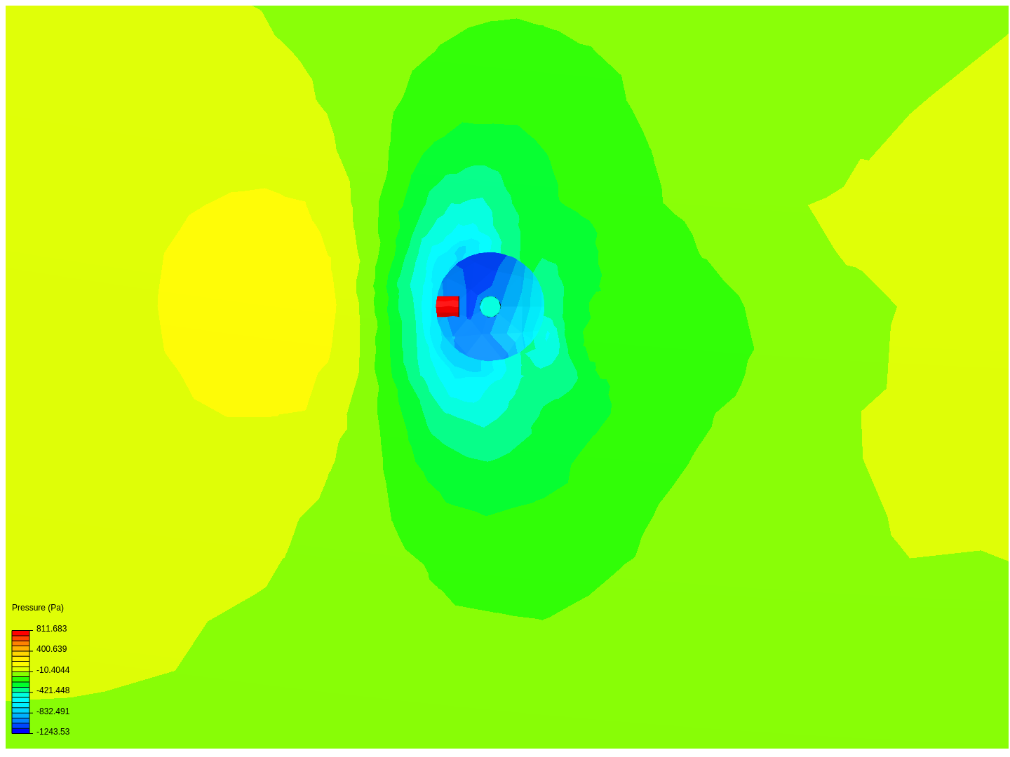 sphere flat cfd image