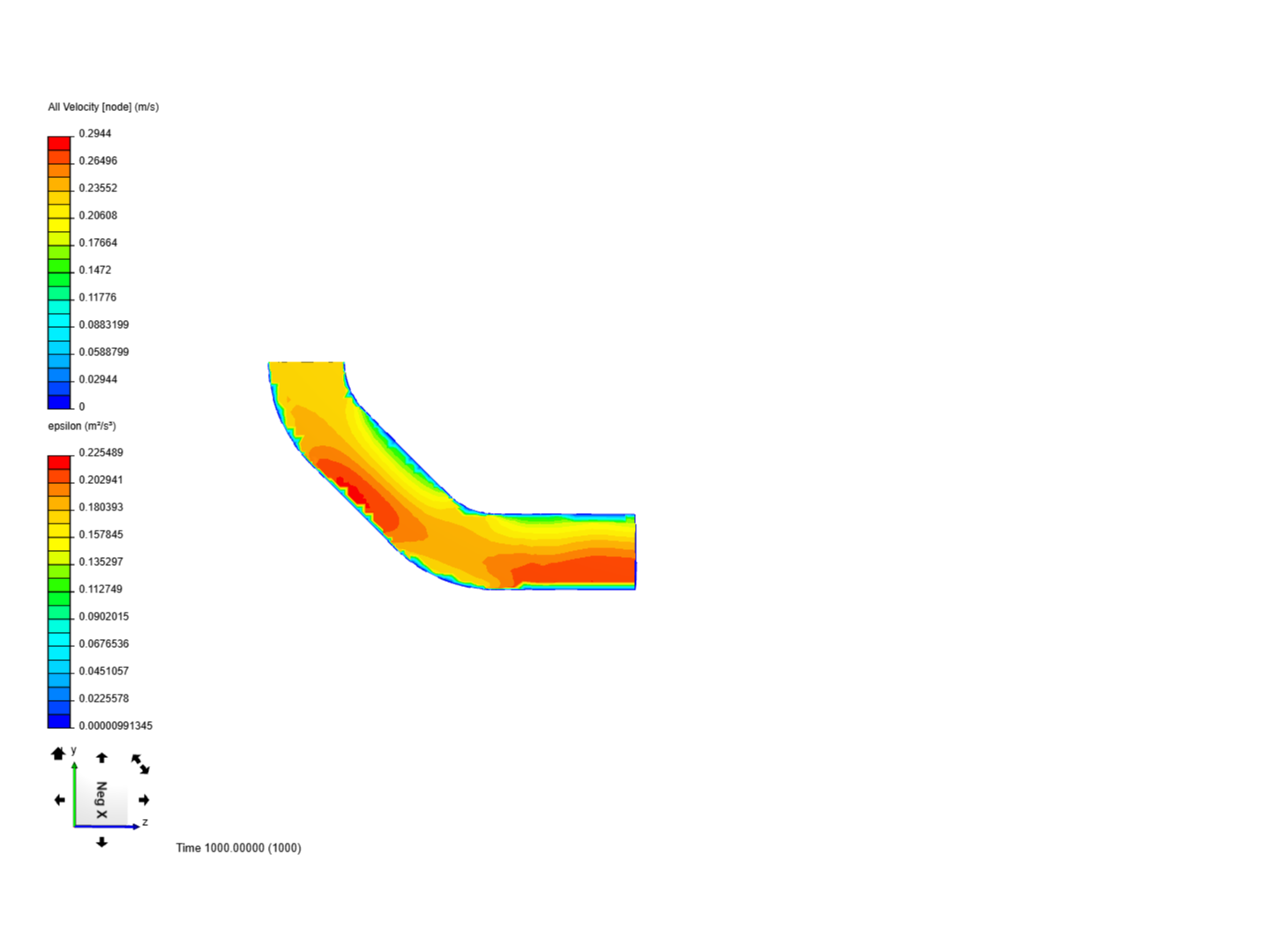 lkaneski on SimScale SimScale Page 1