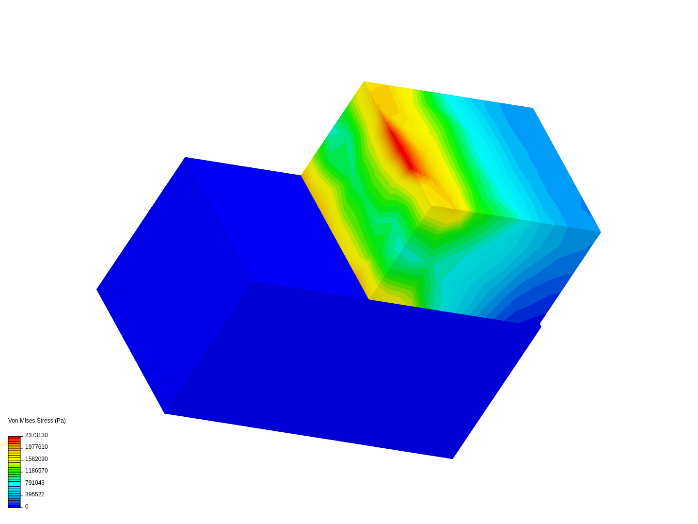 Bolt Friction Test by llawry | SimScale