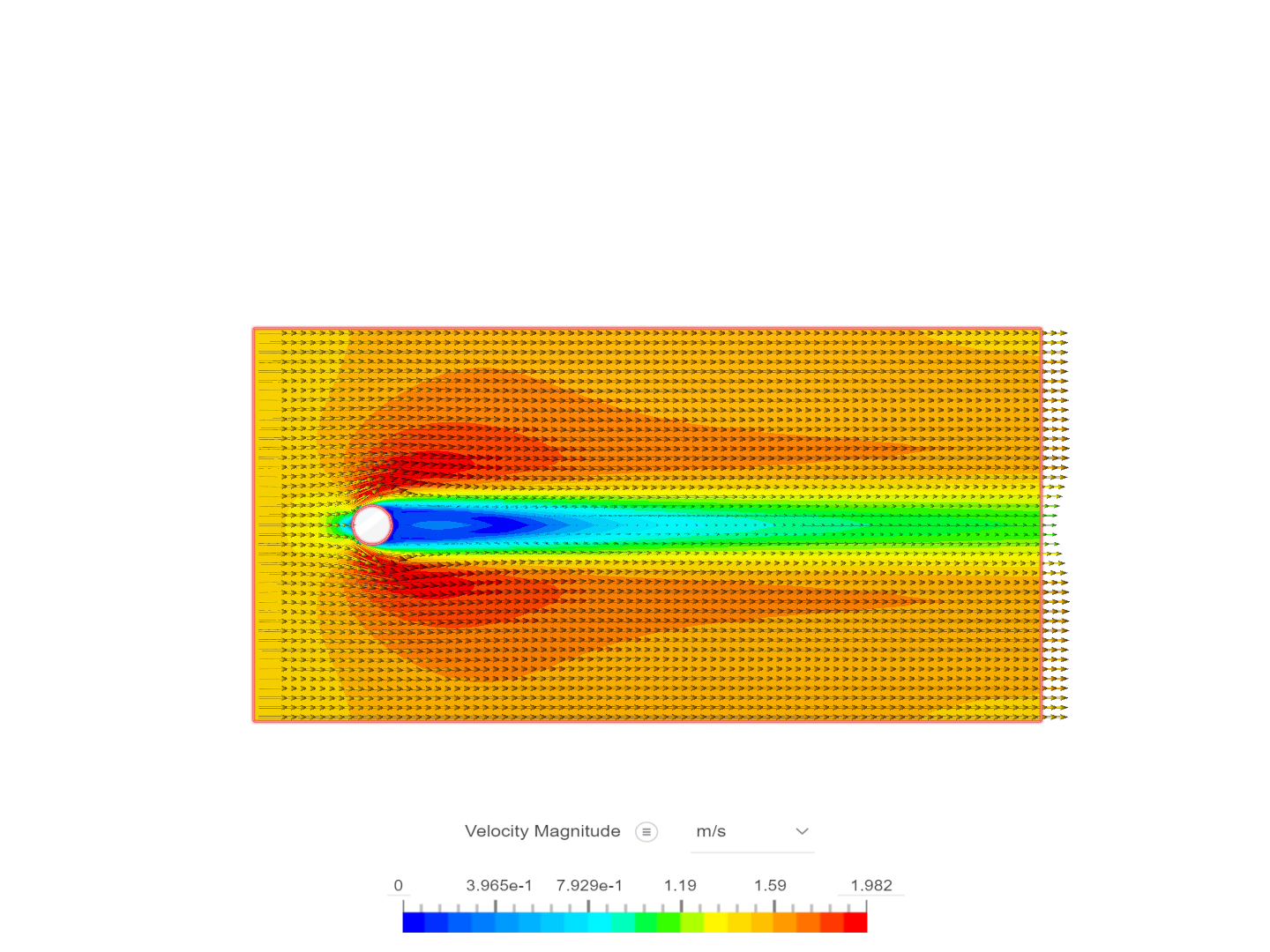Flow cylinder image