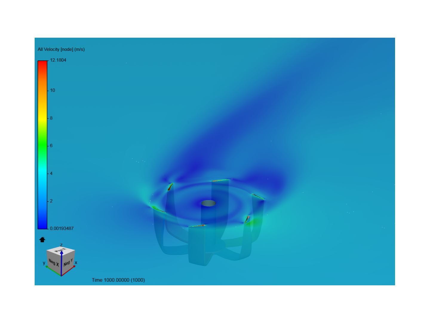 Turbine Simulation by llkeating | SimScale