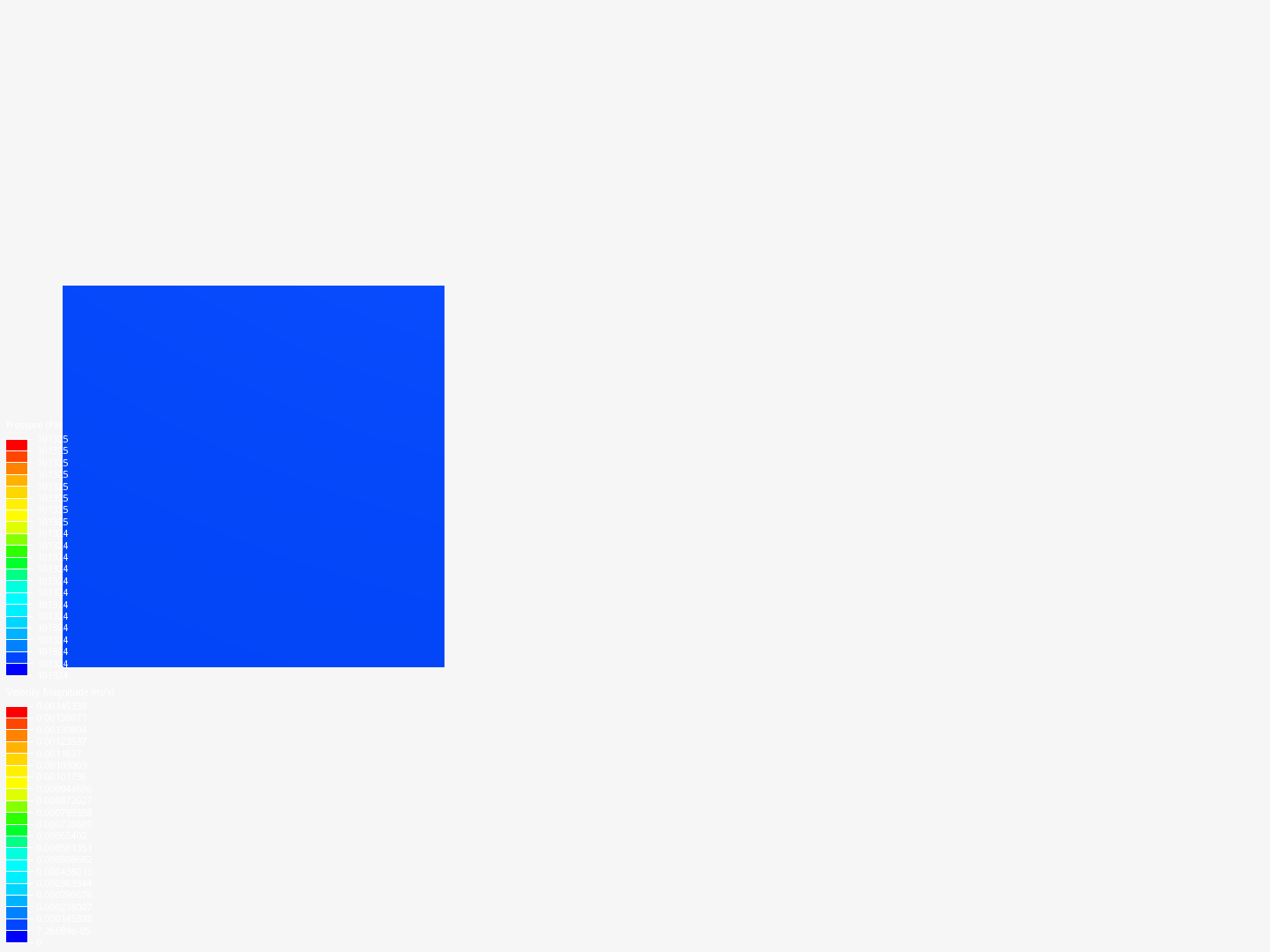 Escalón by lmascot_martin SimScale