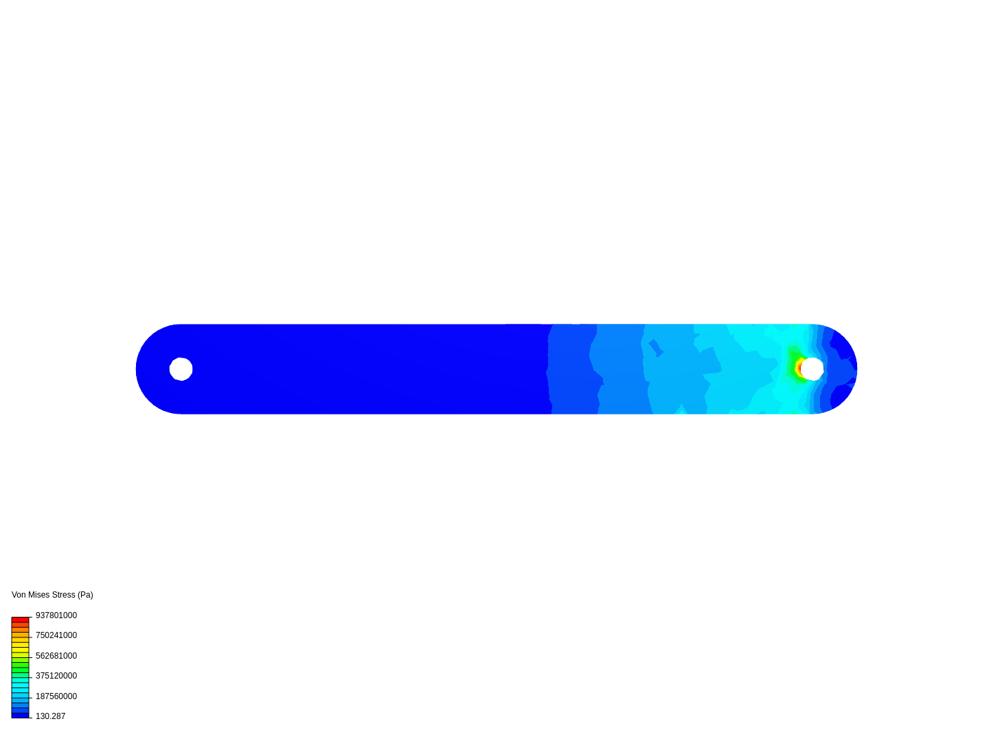 Push Pull Rod Testing image