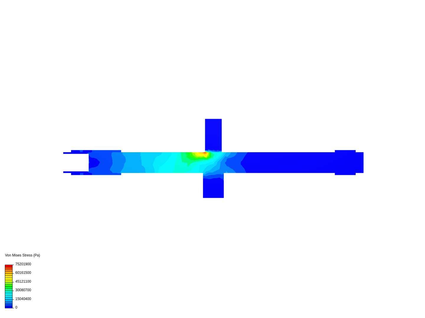 Stress Test Tutorial image