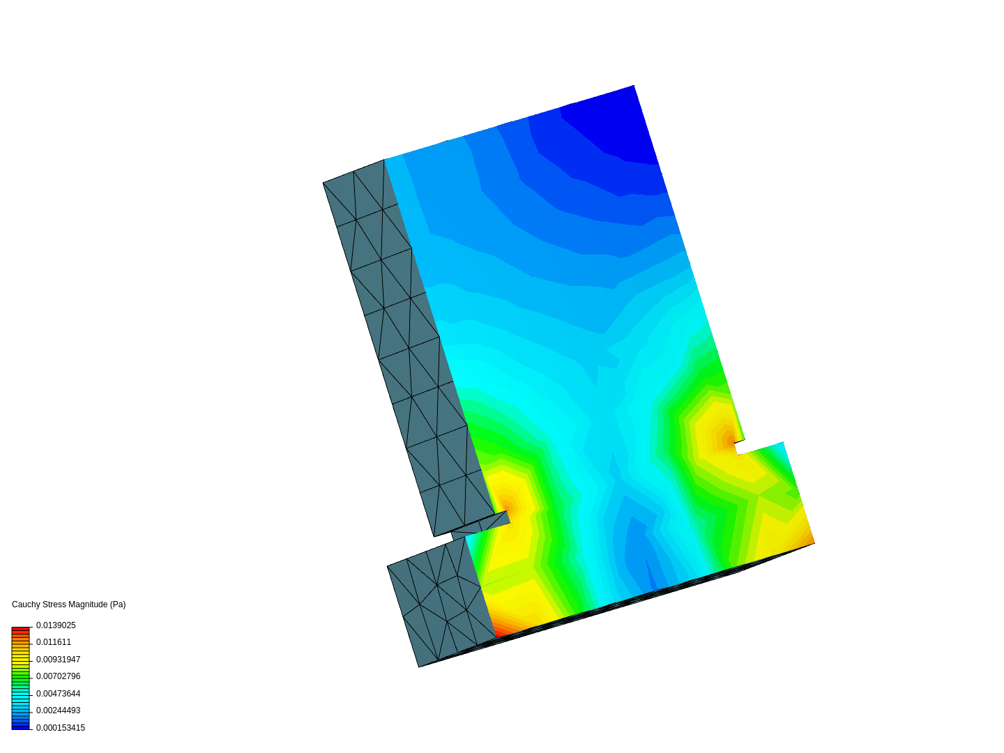 FEA on Notched Material image