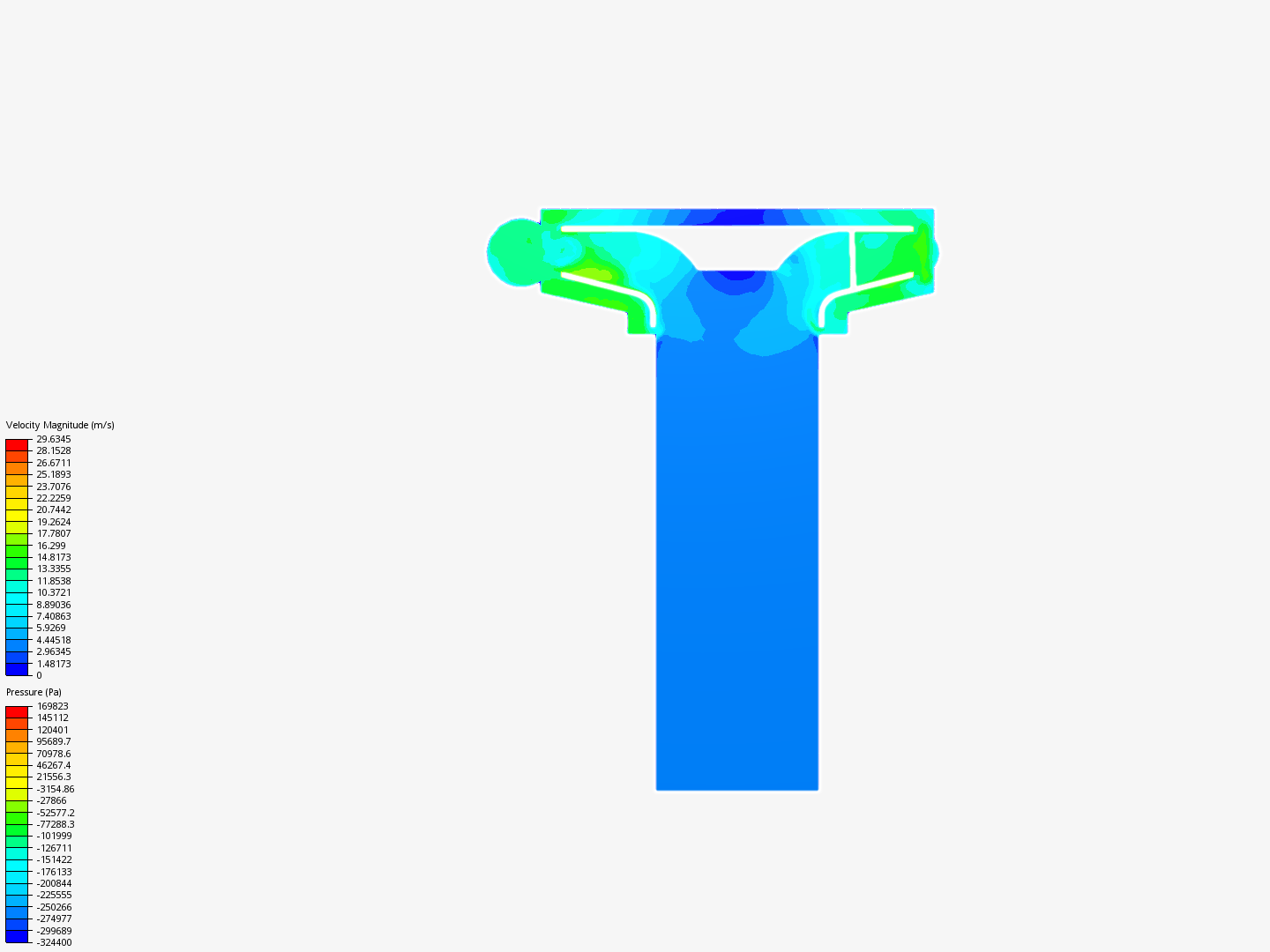 Tutorial: Centrifugal pump - Finished run - Copy image
