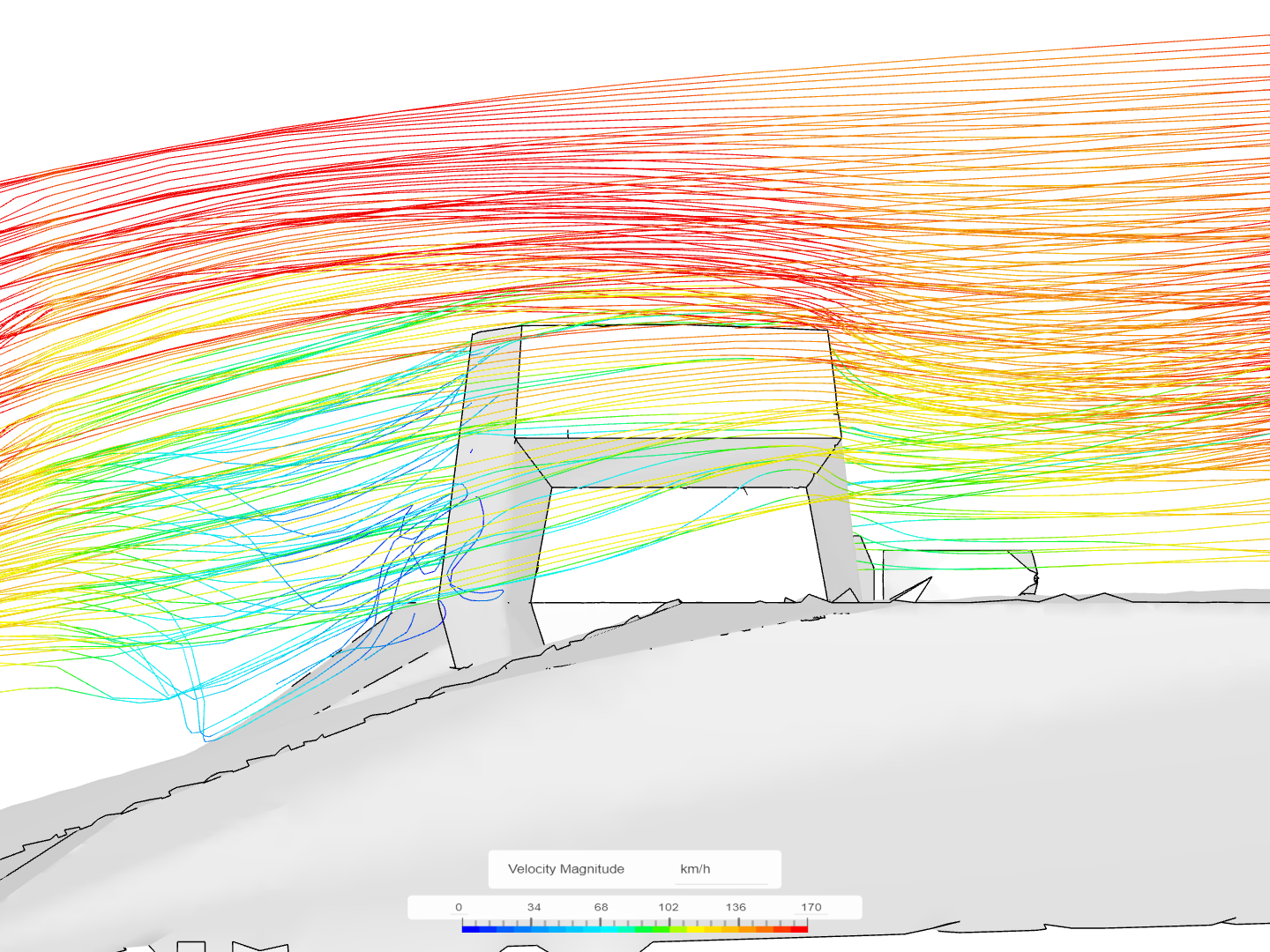 Cortina Wind analysis image