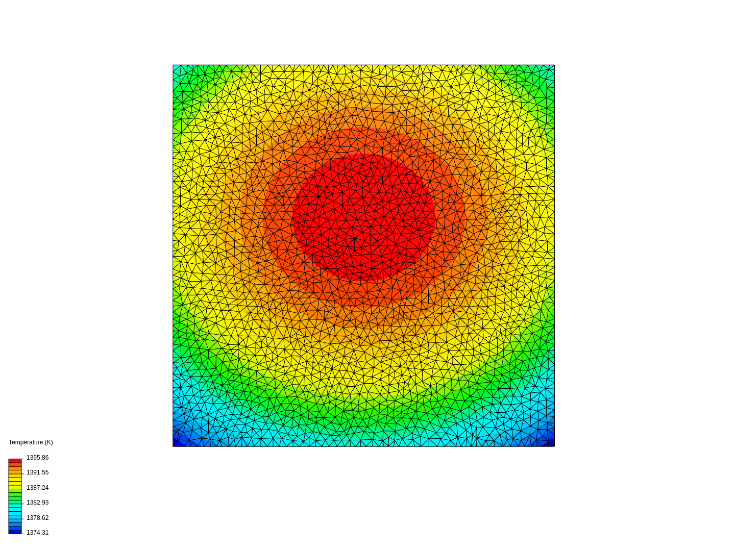 evolution de la température dans une section de couronne image