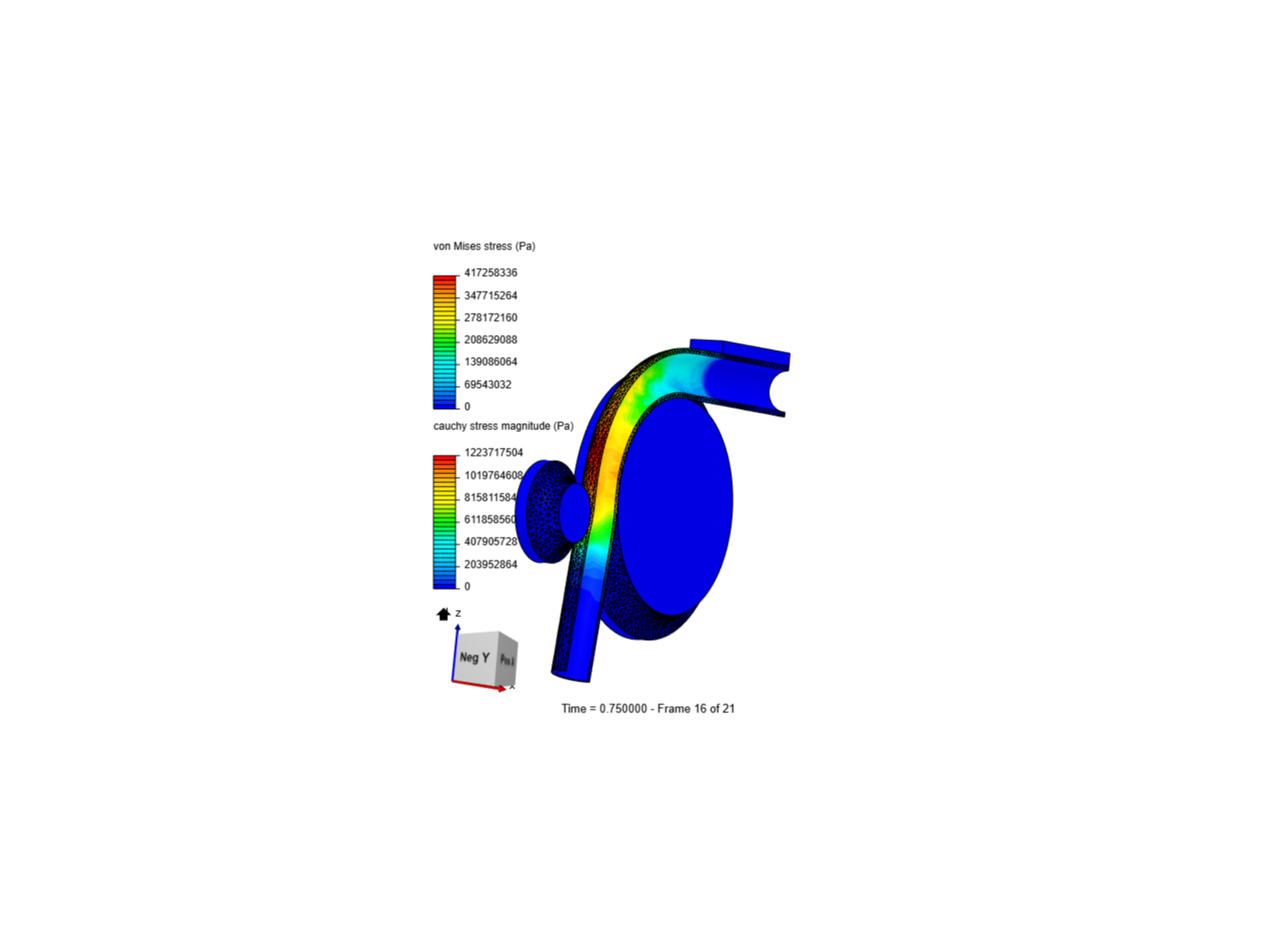 Bending of an Aluminium pipe through rolling image