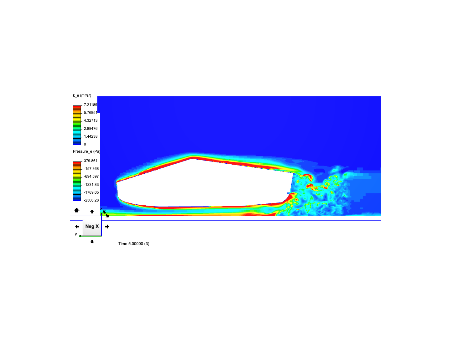 CFD of aerodynamics of Tesla Cybertuck image