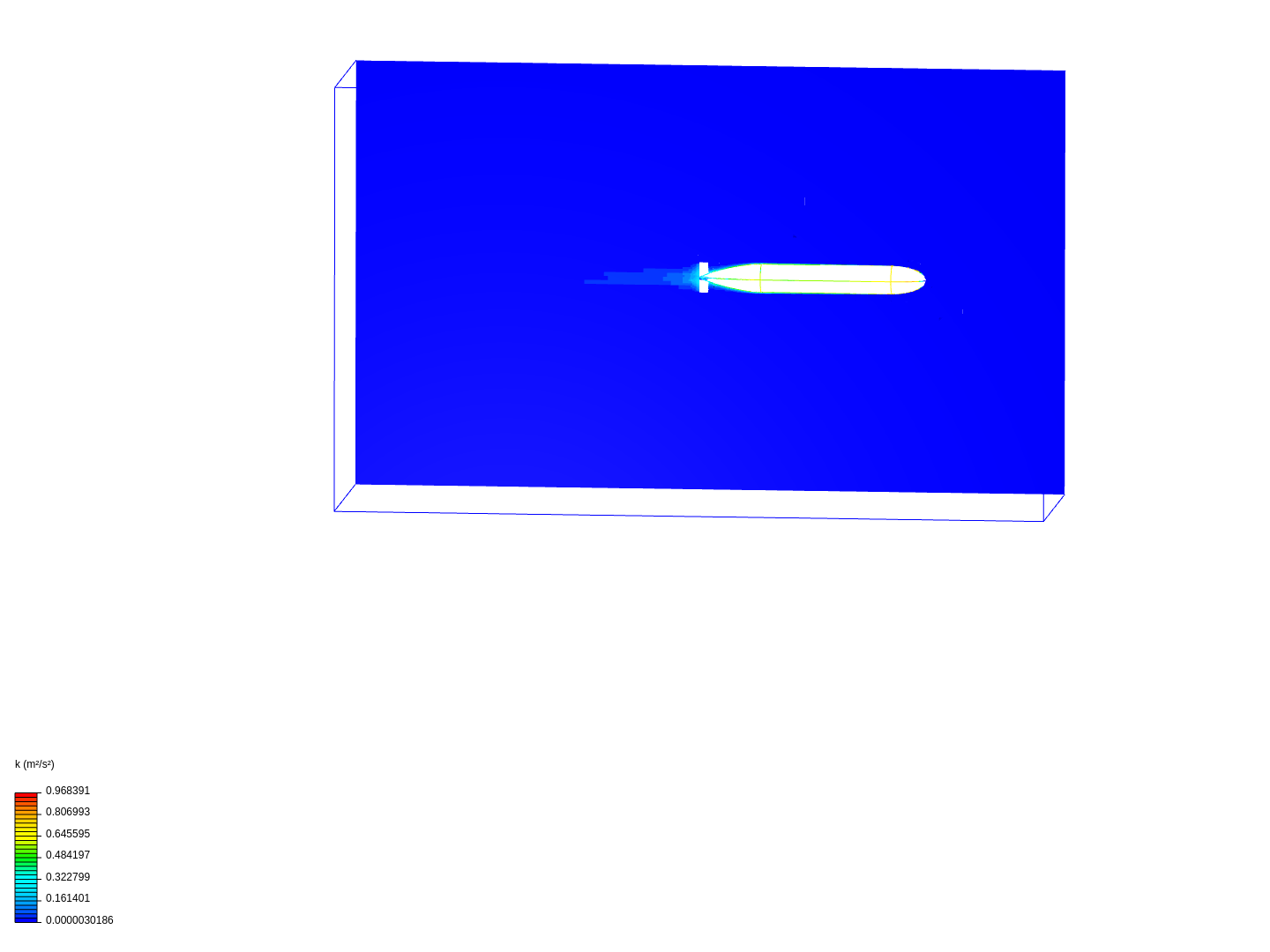 CFD Simulation of External Fluid Flow around a Submarine image