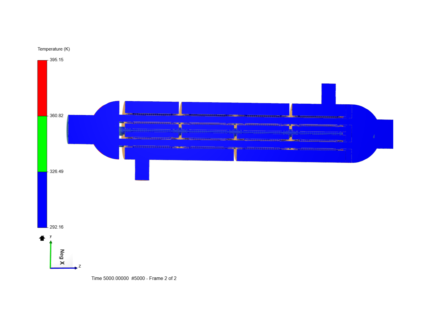 CHT of heat exchanger image