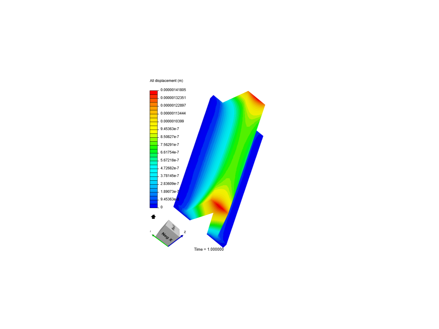 Marine Fender analysis image