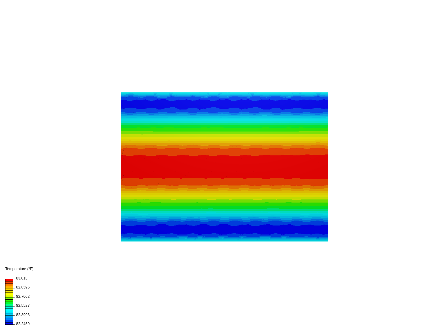 Thermoplastic composite Thermal simulation image