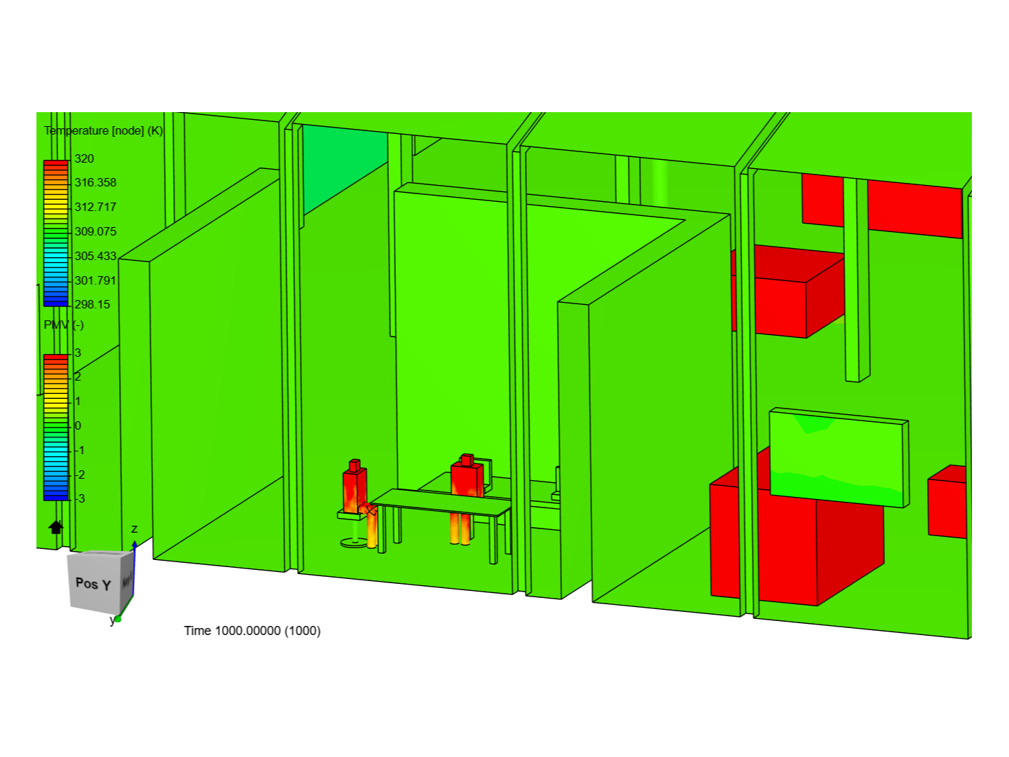 Warehouse thermal comfort simulation image