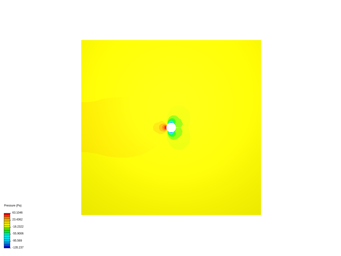 Drag coefficient round image