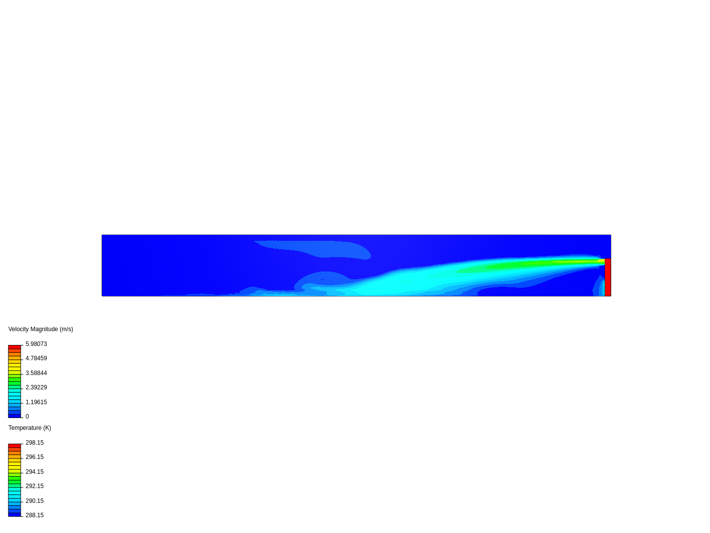 Air travel distance image