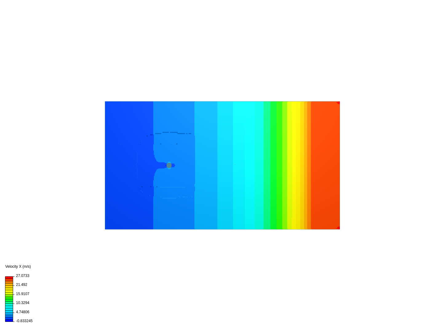 LES Cylinder Flow Benchmark image