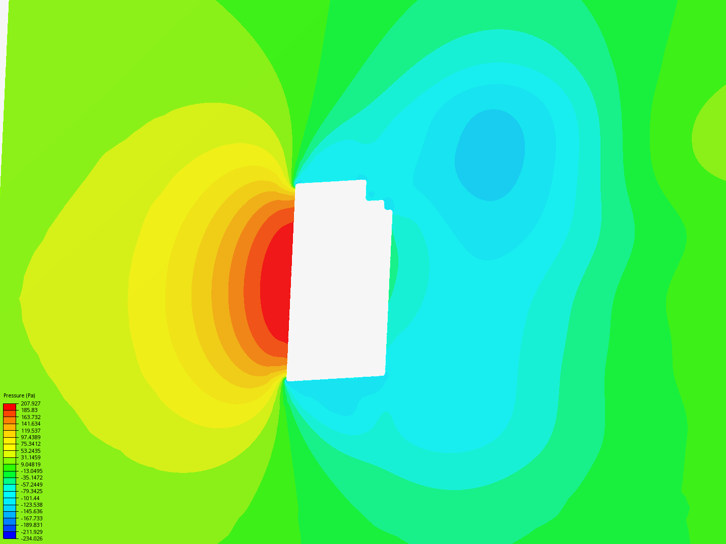 Current Casing by lucascarolino | SimScale