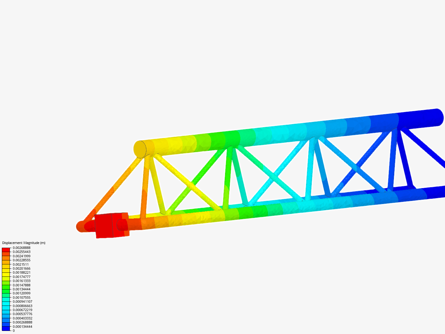 Tutorial - Linear static analysis of a crane by lucawisse49 | SimScale