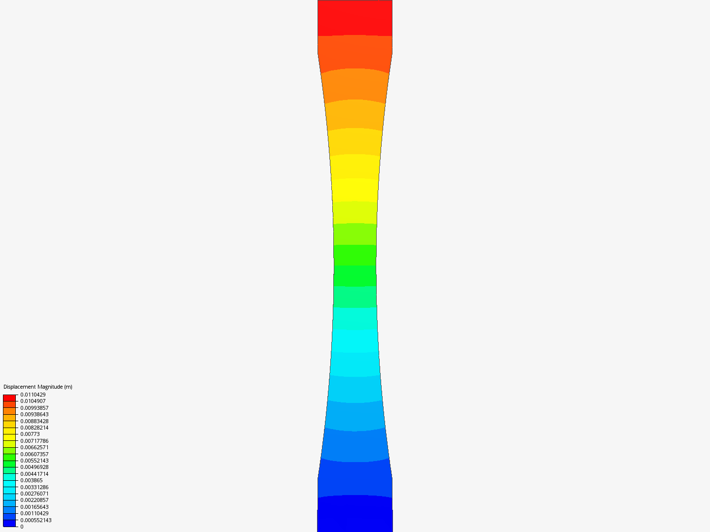 test 2 by lucile | SimScale