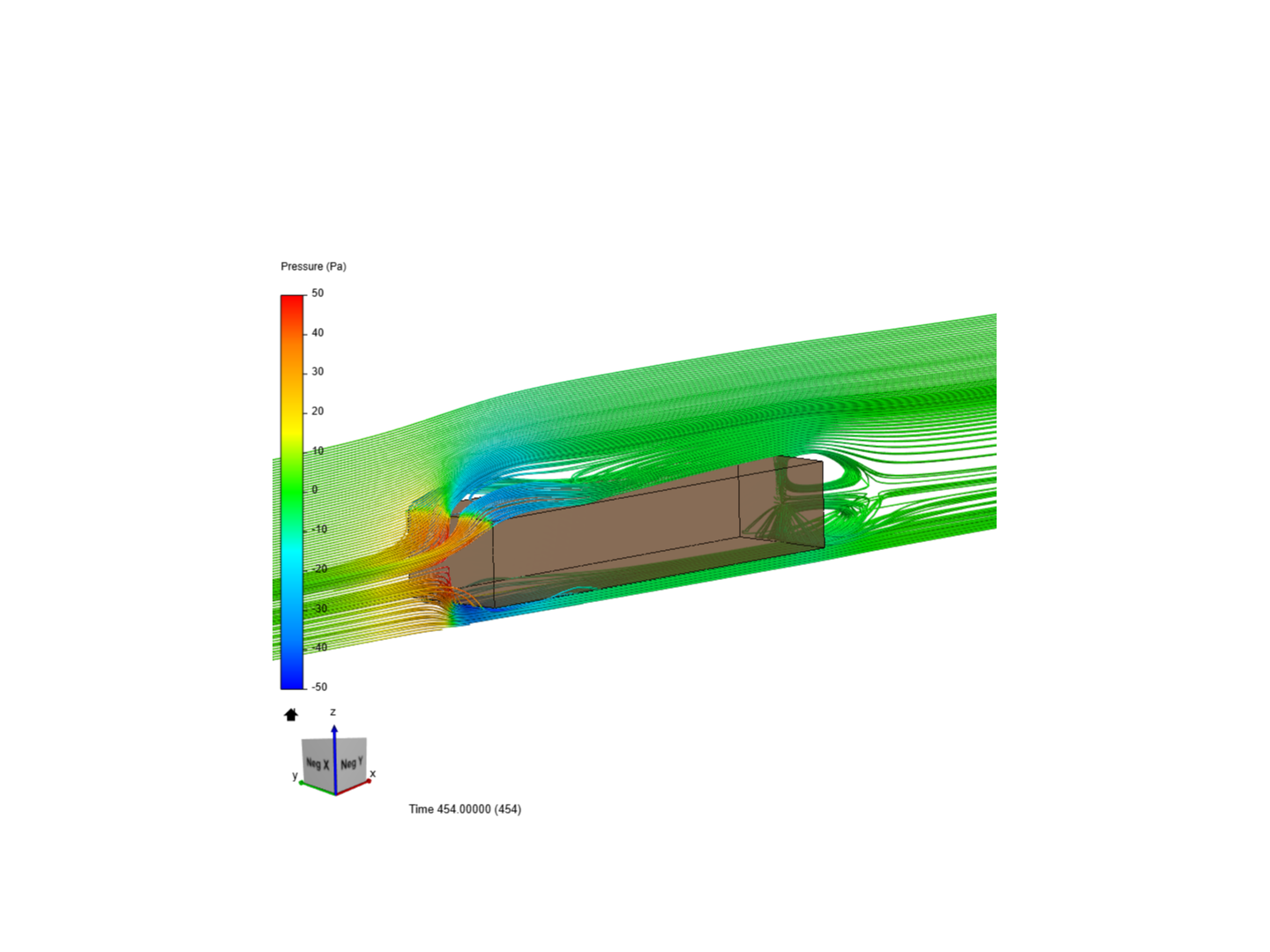 Pinewood Derby CFD Study: Mesh and Model Development - Copy image