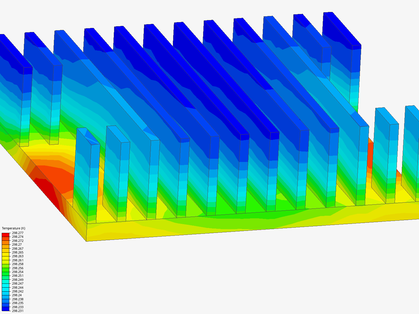 heat transfer by m20tpe008 | SimScale