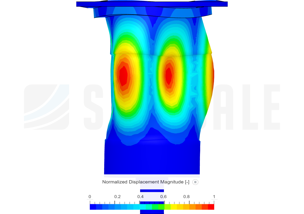 FEA Pressure Testing by m_jaffar5096 | SimScale...