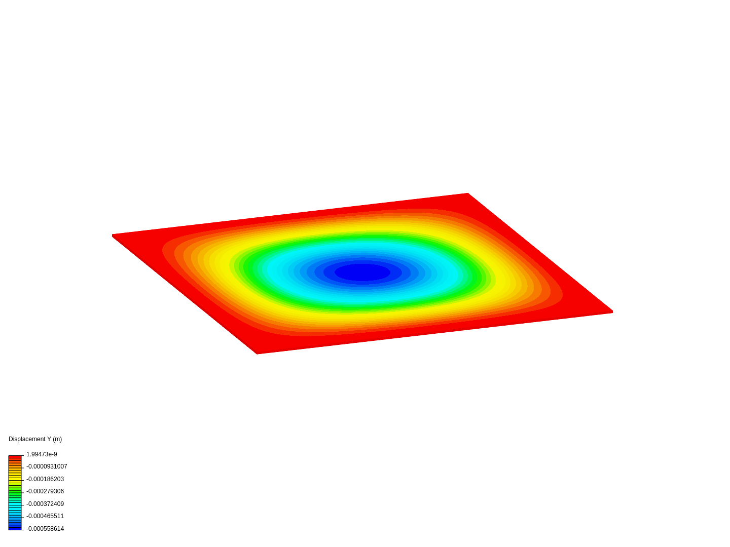 Flat Plate Under Bending image