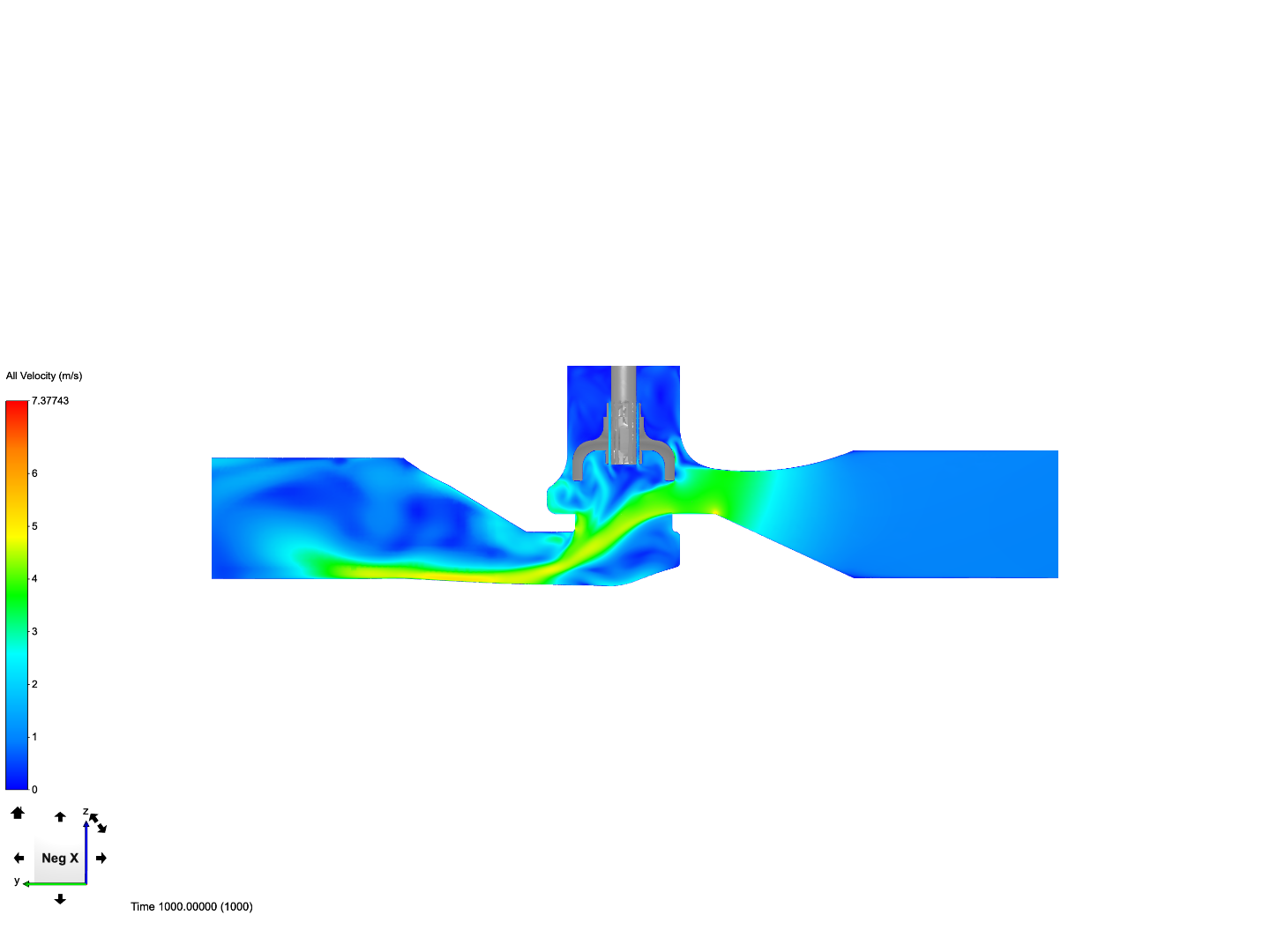 Globe Valve Tutorial by magarwalla | SimScale