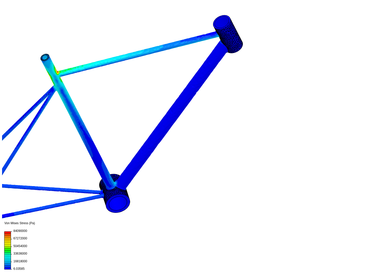 stress analysis of a bicycle frame image