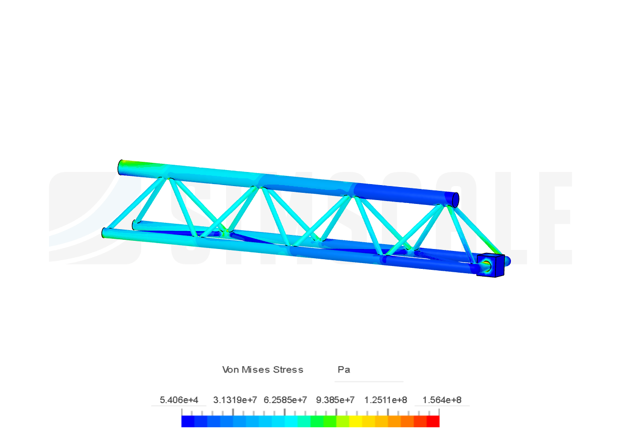 Tutorial - Linear static analysis of a crane - Copy image