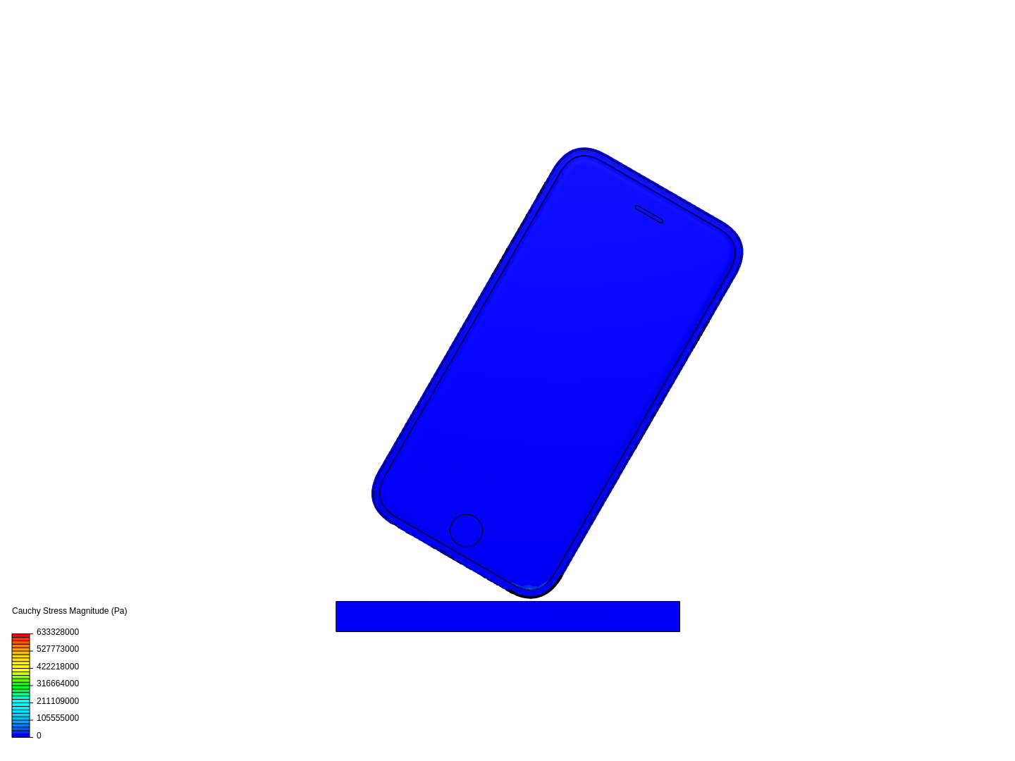 iphone drop test image