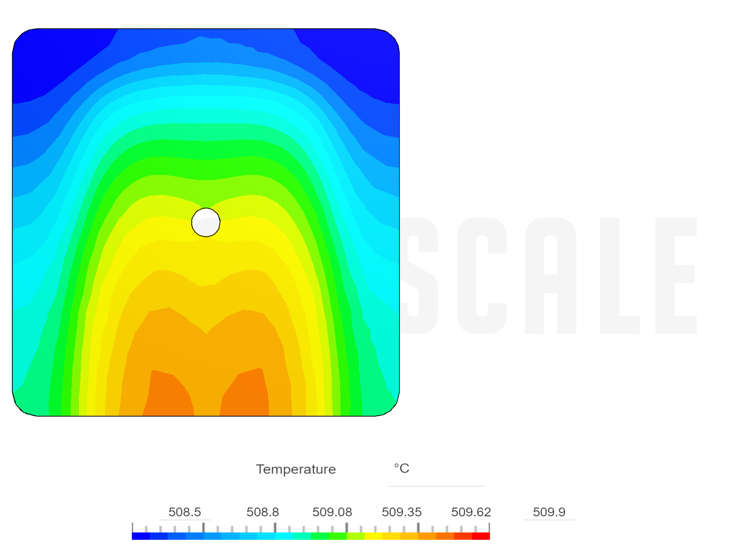 Thermal Analysis image