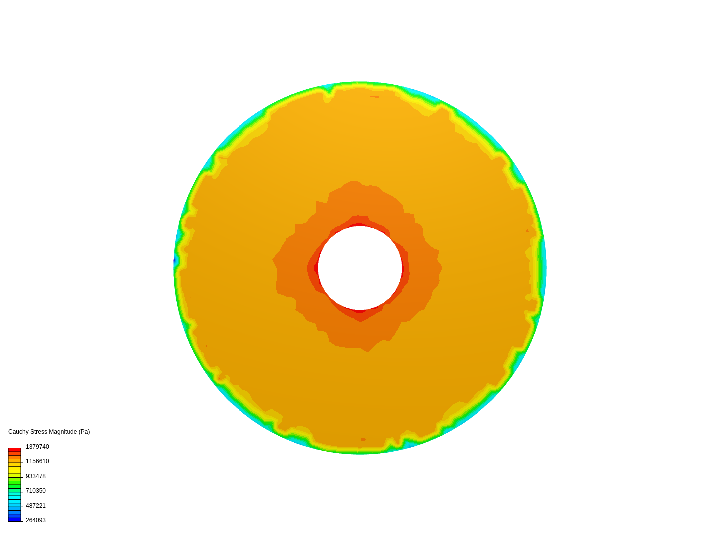 2D disk with thermal effects image