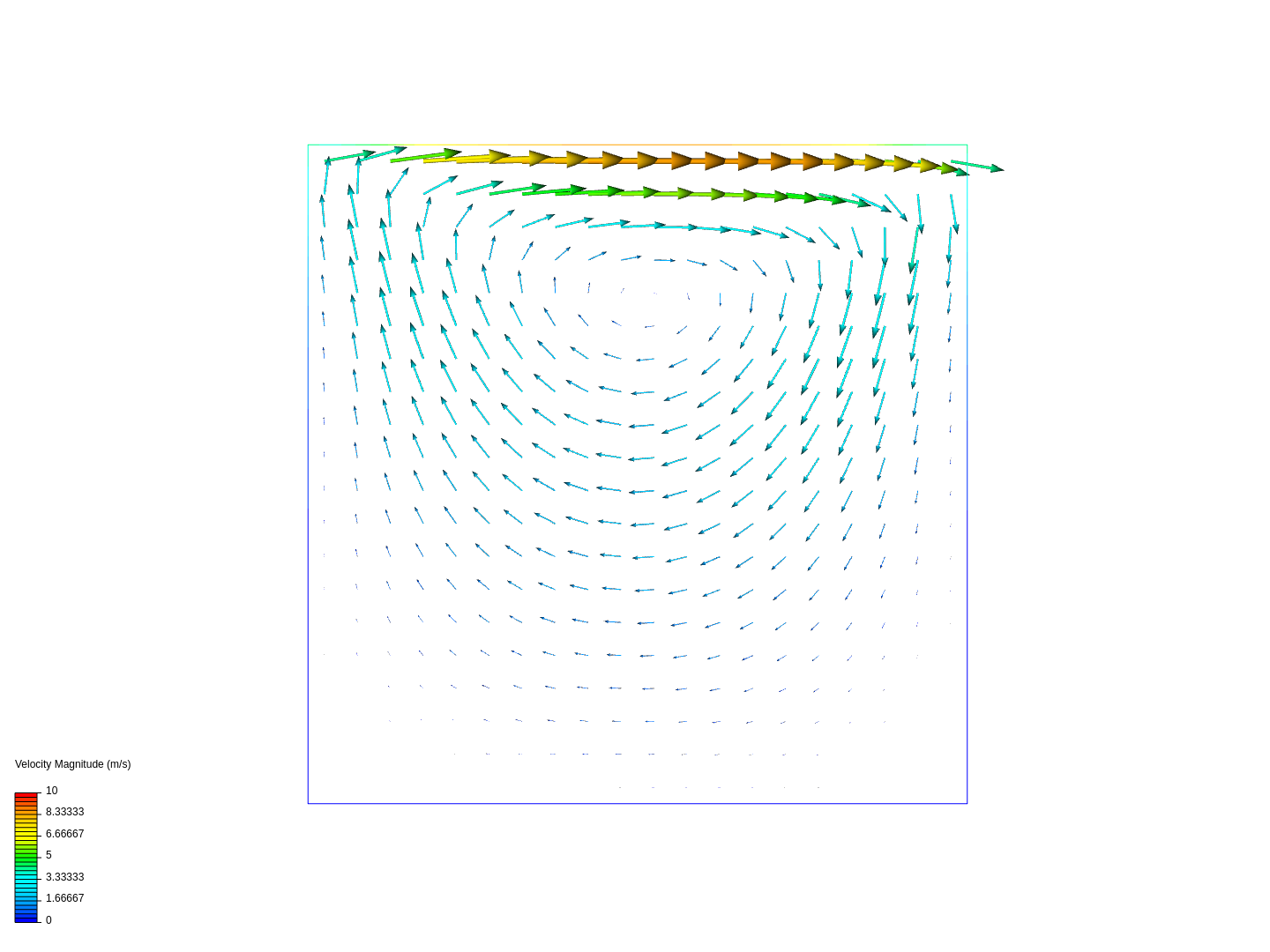 Lid-driven cavity image