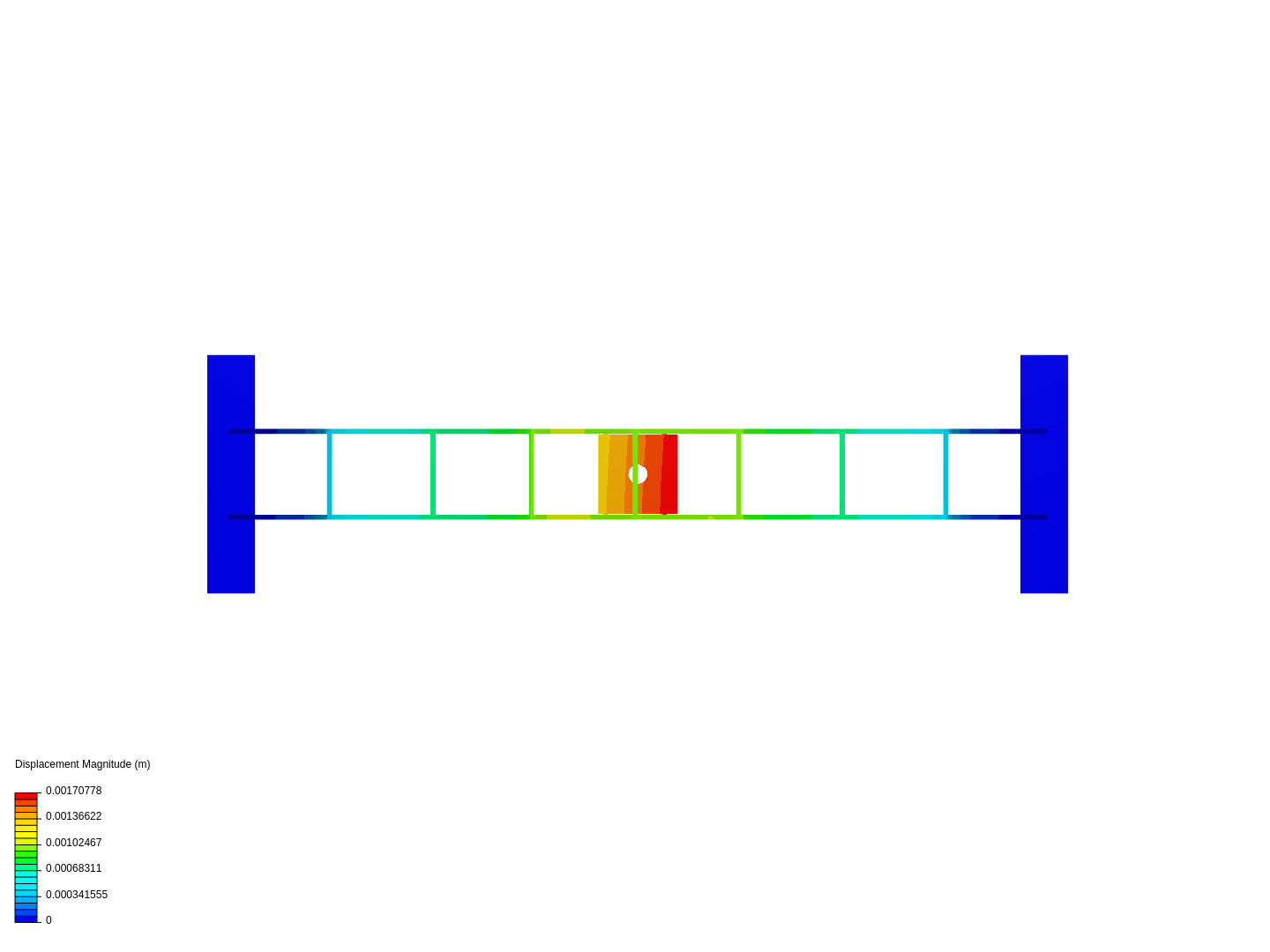 Truss class 1 image