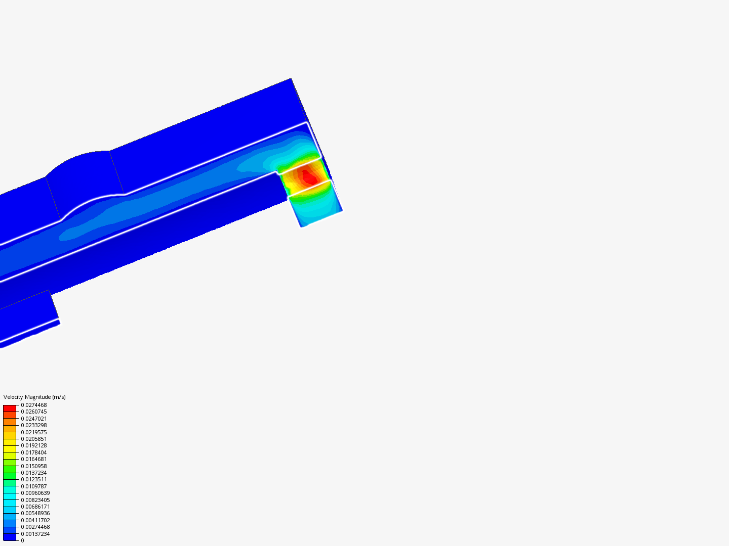 Block Chamber Flow Distribution image