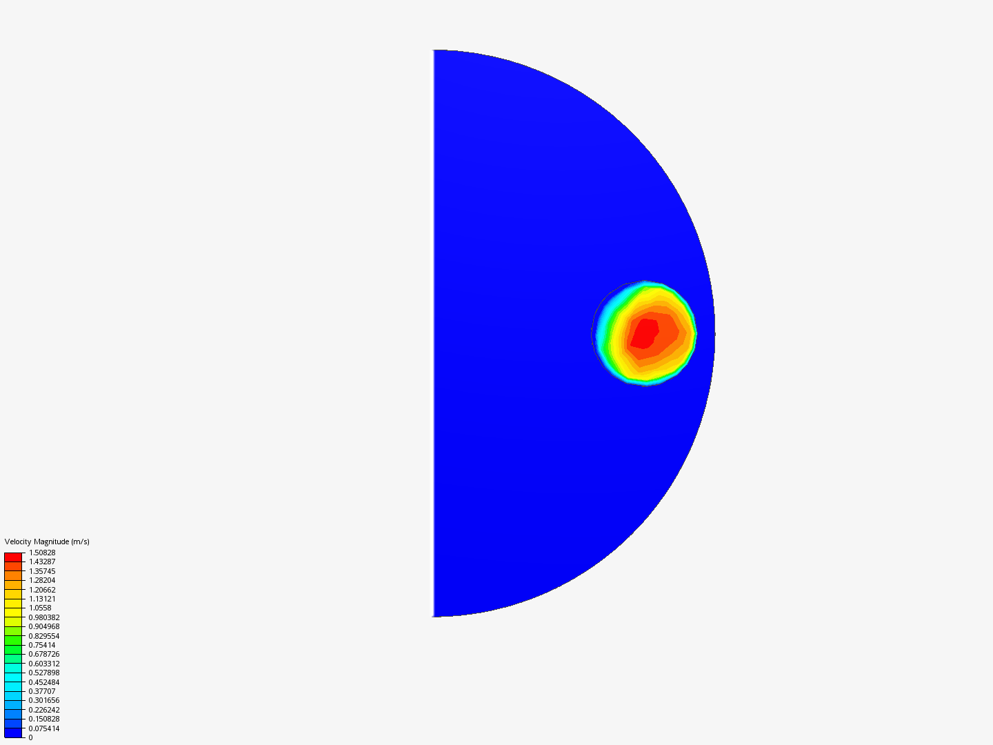 Block Chamber Flows image