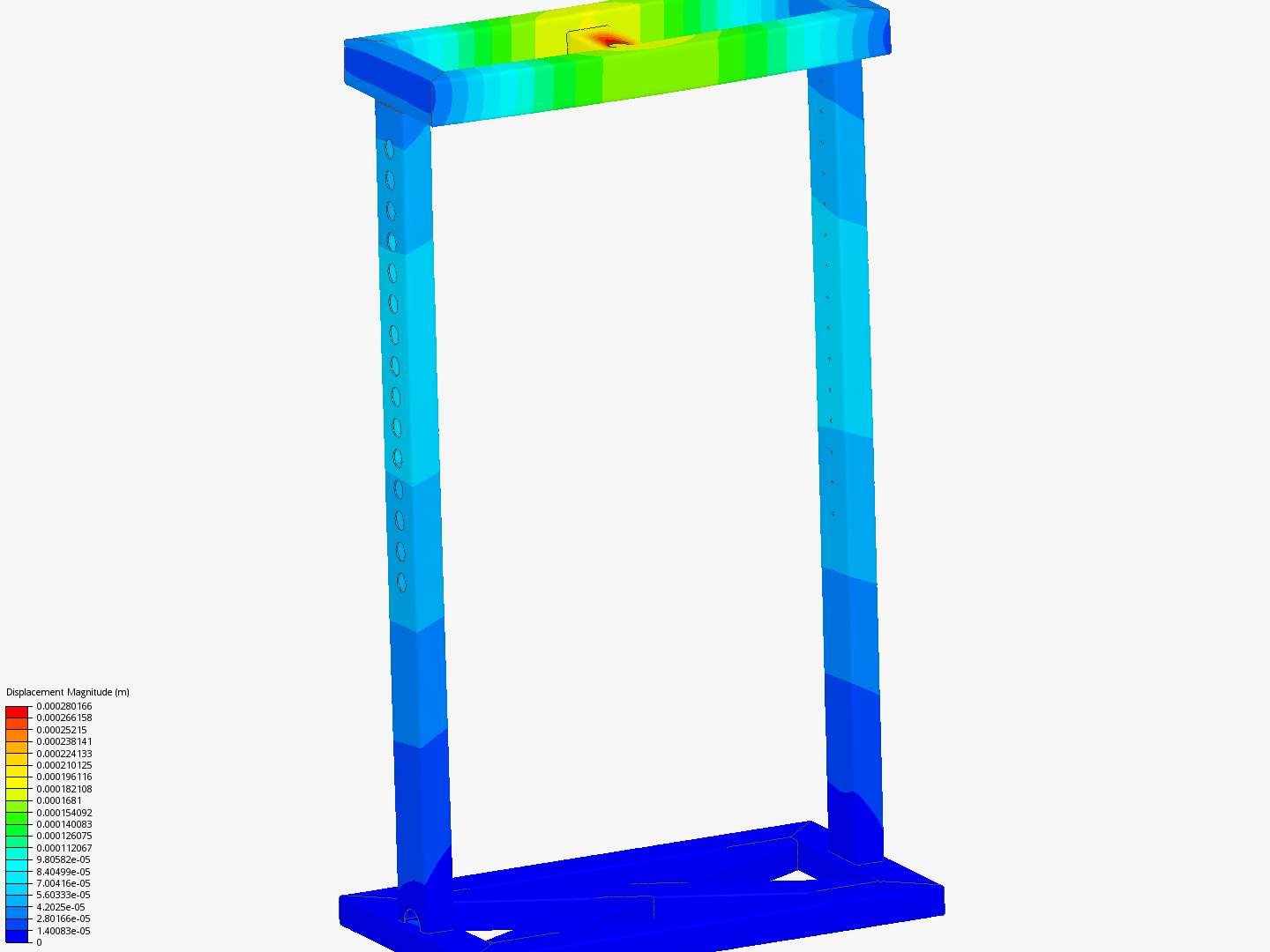 act-m-by-markay2311-simscale