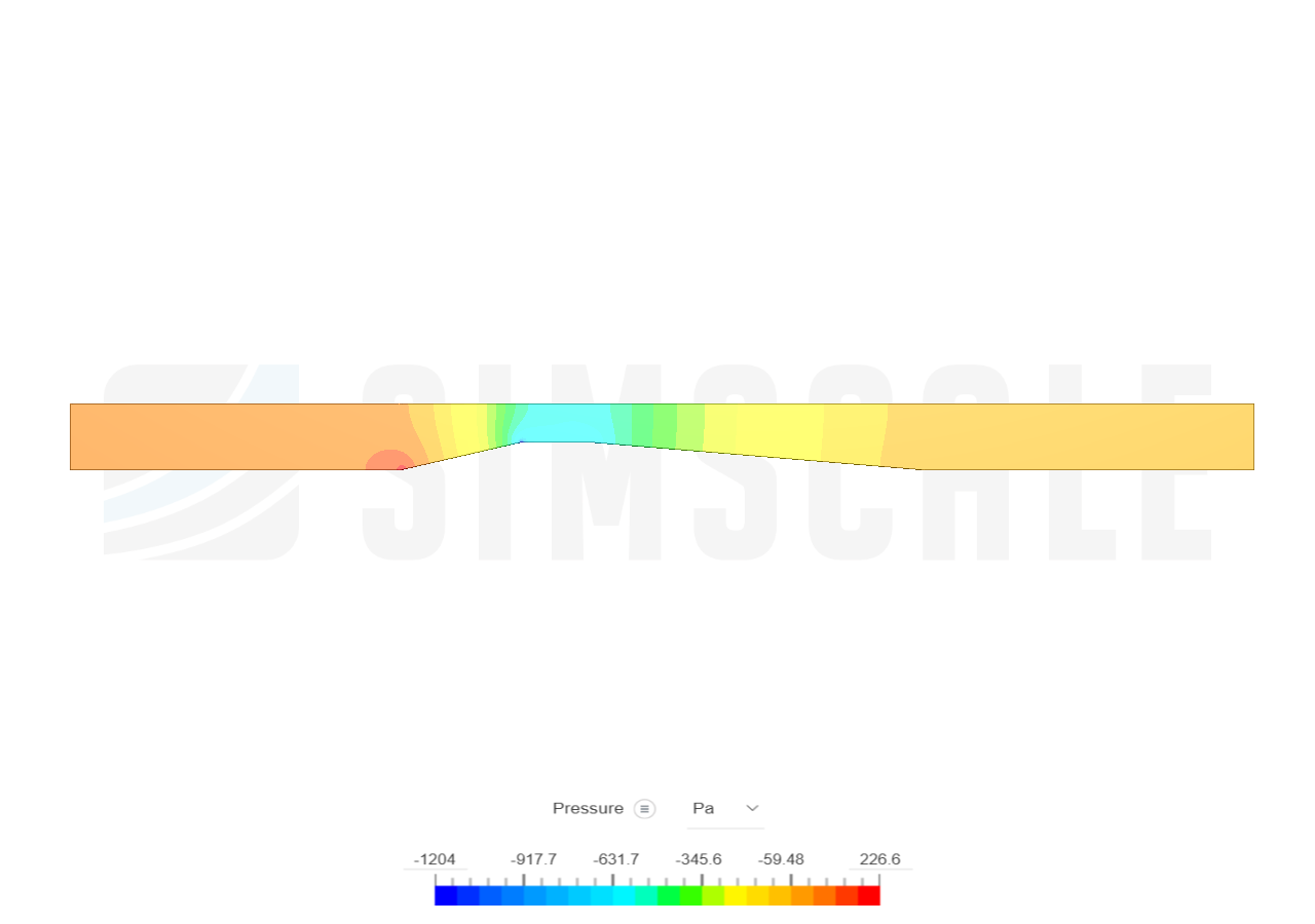 MF_LabComp - Copy by martimfluids | SimScale