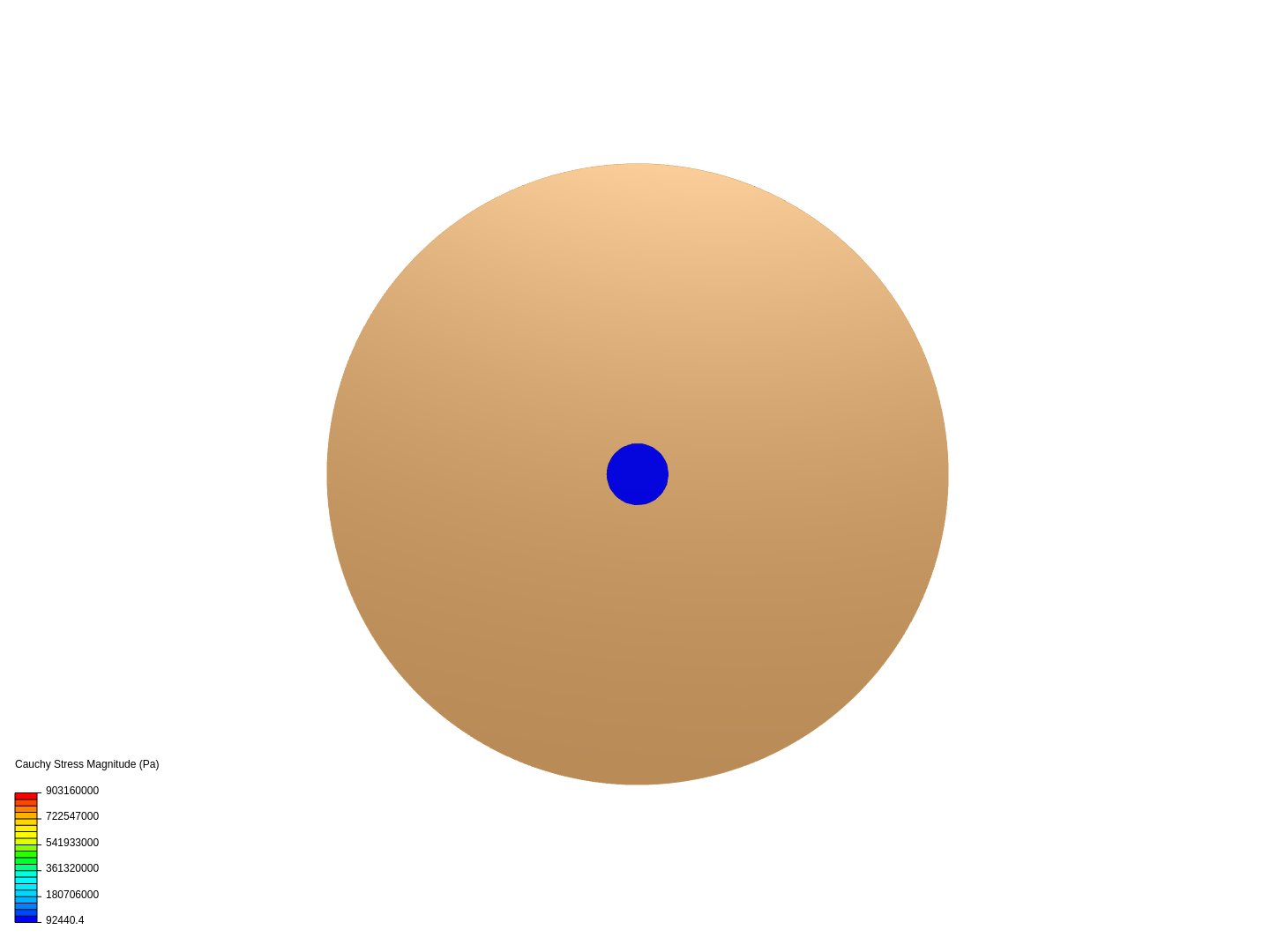Bimetallic disc image